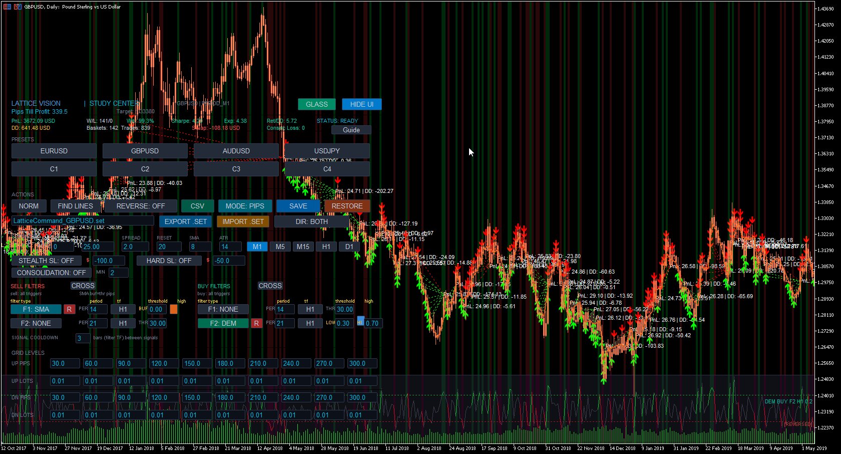 Lattice Vision in Glass Mode — transparent cockpit over the full chart